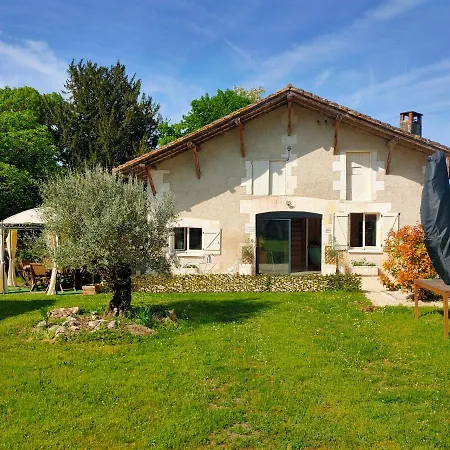 La Maison Des Oliviers *